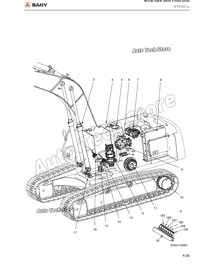 Sany Ağır İş Makineleri Kullan - Heavy Equipment Pdf incelemesi ve fiyatı