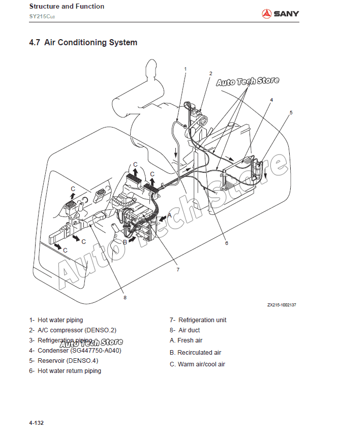 Sany Ağır İş Makineleri Kullan - Heavy Equipment Pdf incelemesi ve fiyatı