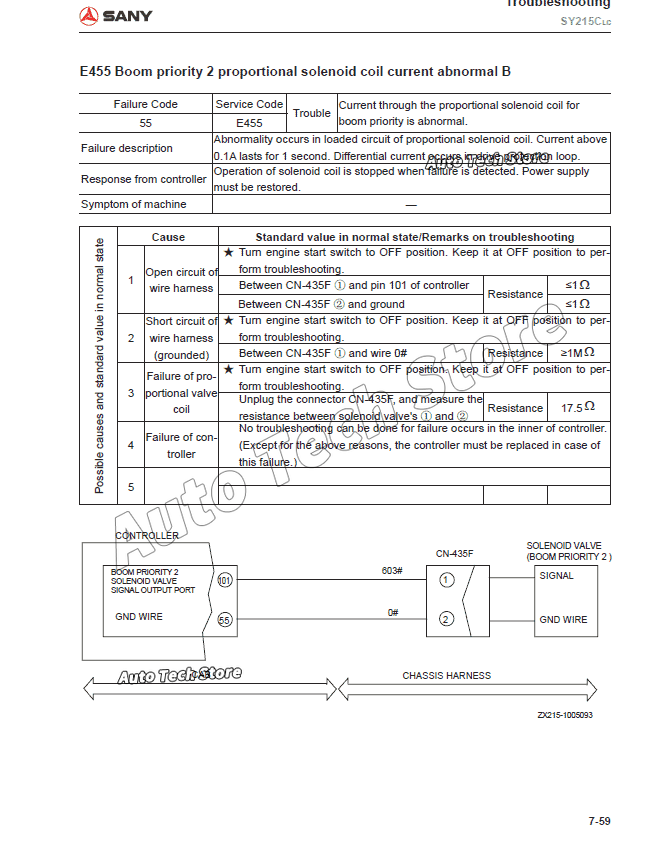 Sany Ağır İş Makineleri Kullan - Heavy Equipment Pdf incelemesi ve fiyatı