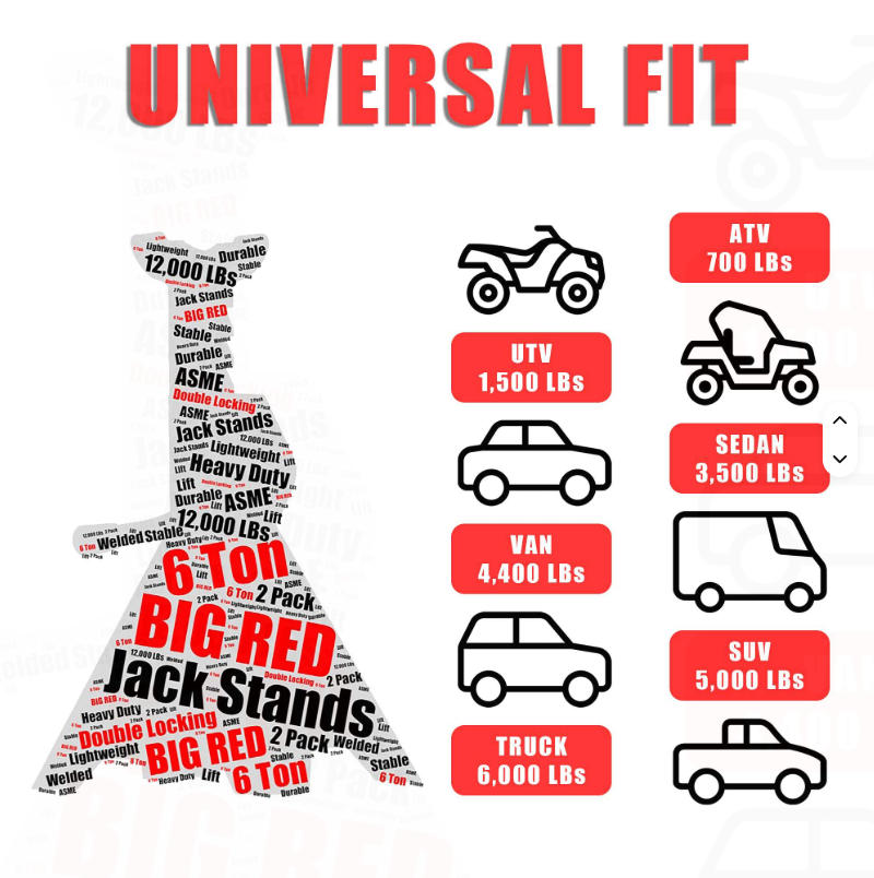 Ağır Hizmet Tipi Garaj Ekipman - Heavy Equipment Jack Stands incelemesi ve fiyatı