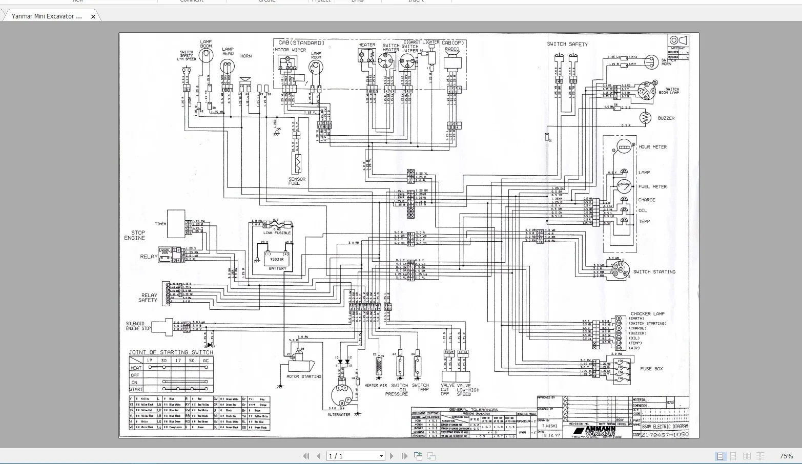 EPC-SOFTWARE Ağır İş Makineler - Heavy Equipment Pdf incelemesi ve fiyatı